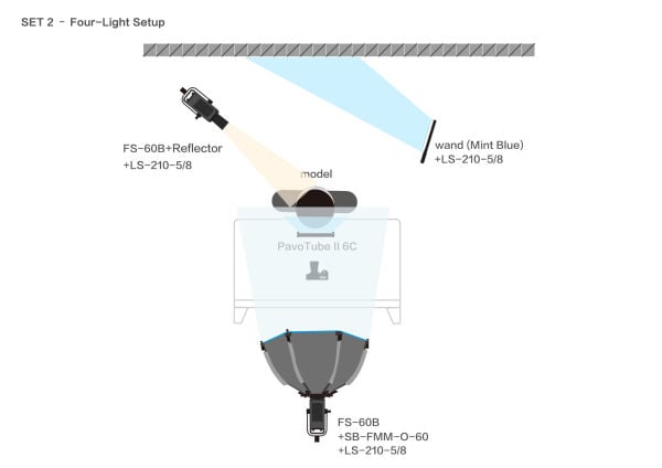 Nanlite TikTok LIVE Mobile Lighting Kit Pro